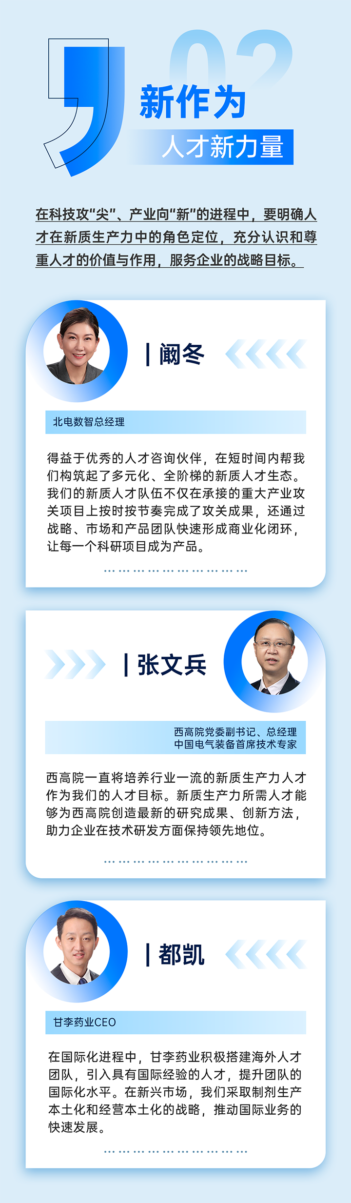 作为新质生产力领域代表的央国企、科研院所、标杆民营企业及人力资源服务业如何加快构建新质生产力人才供应链