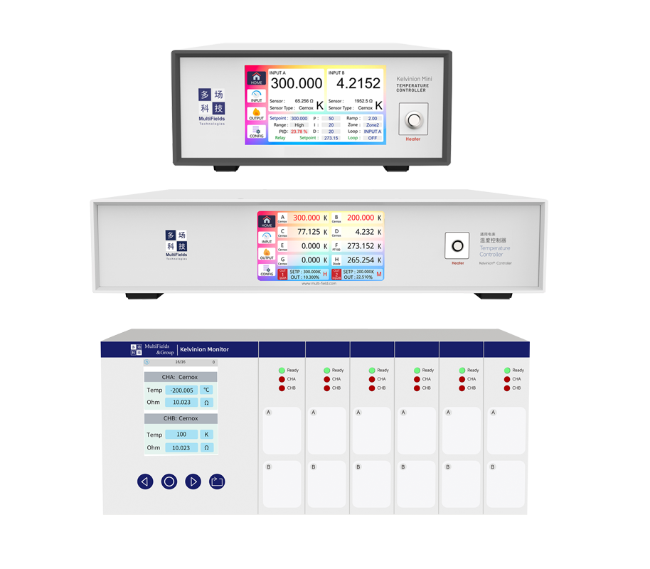 Temperature Controllers & Monitors